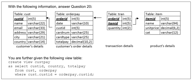 solve database and SQL questions solution 10